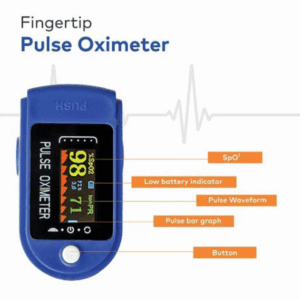 Οξύμετρο δακτύλου με οθόνη LED - Finger clip pulse oximeter 1805 LK88 OEM